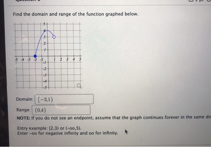 4 Pts 1 0 Given V H H2 5h 2 And G W 2w3 Chegg Com