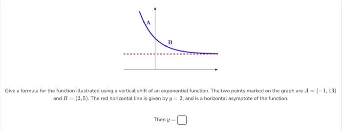 Solved Give a formula for the function illustrated using a | Chegg.com