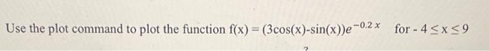 Solved Use the plot command to plot the function | Chegg.com