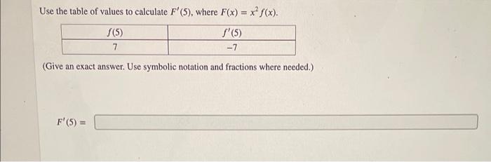 Solved Use the table of values to calculate F'(5), where | Chegg.com