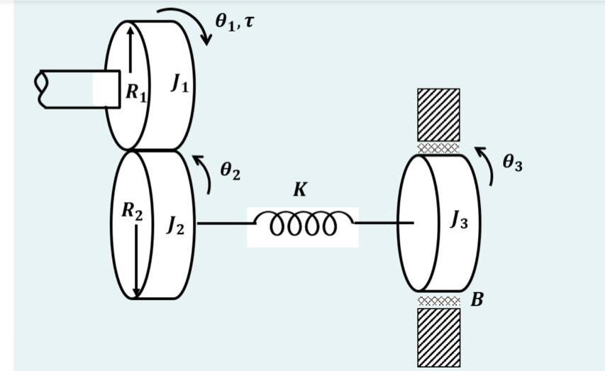 Solved QUESTION 1[14 MARKS] For the gear system shown in | Chegg.com