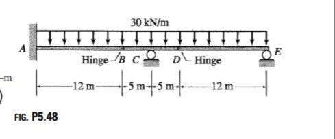 Solved Draw the shear and bending moment diagrams and the | Chegg.com