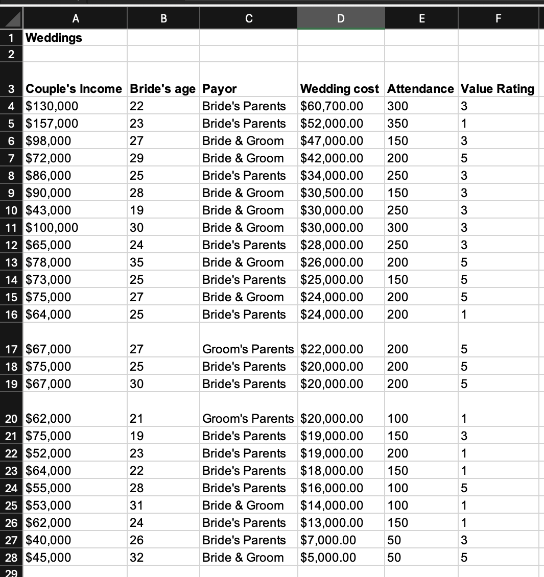 Excel Regression Tool