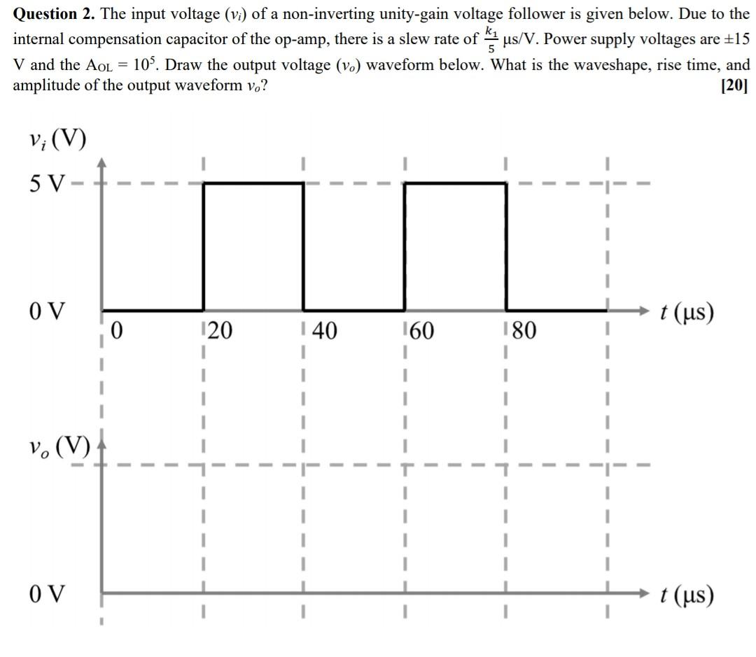 Solved Question 2. The input voltage (Vi) of a non-inverting | Chegg.com