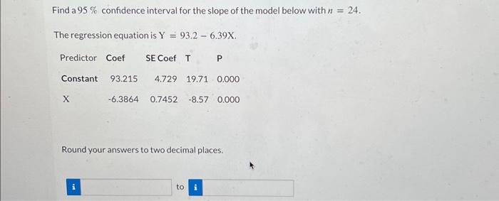 Solved Find a 95% confidence interval for the slope of the | Chegg.com