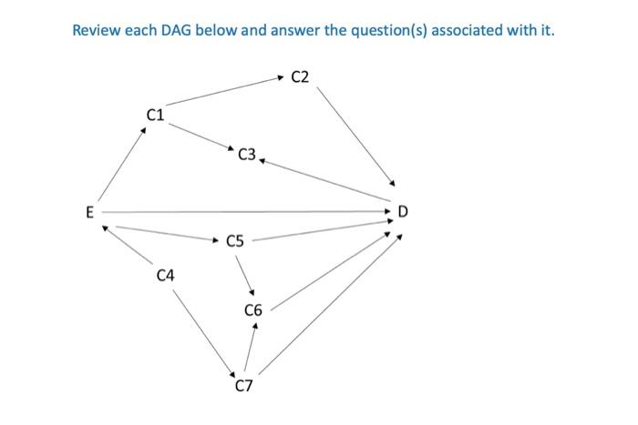 Solved Review each DAG below and answer the question(s) | Chegg.com