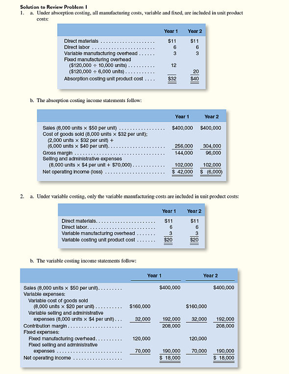 Chapter 7 Solutions | Introduction To Managerial Accounting 8th Edition ...