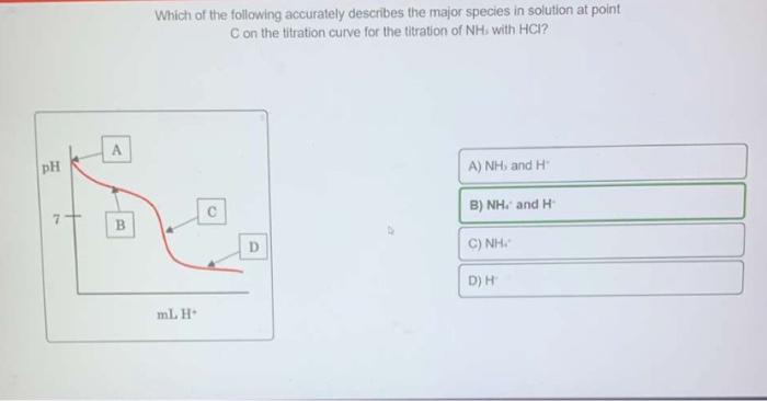 Solved Which One Of The Following Would Have The Smallest Chegg