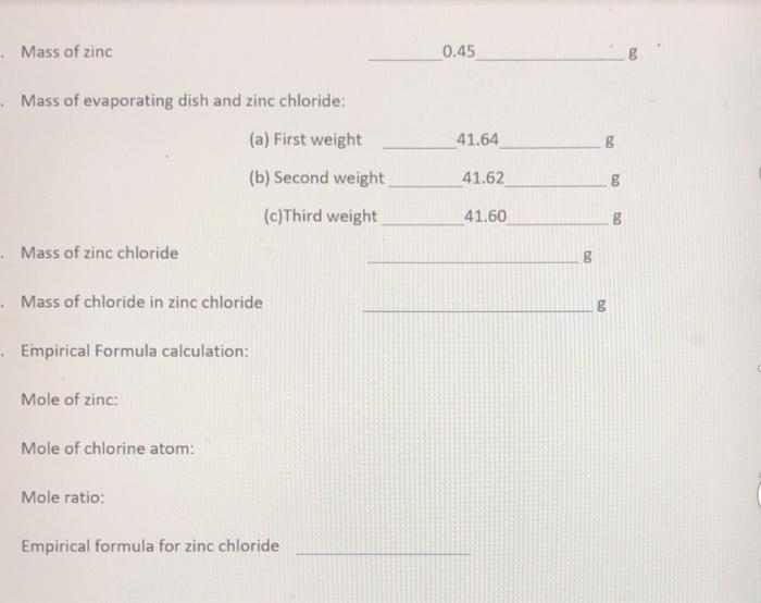 Solved Mass of zinc 0.45 41.64 8 Mass of evaporating dish