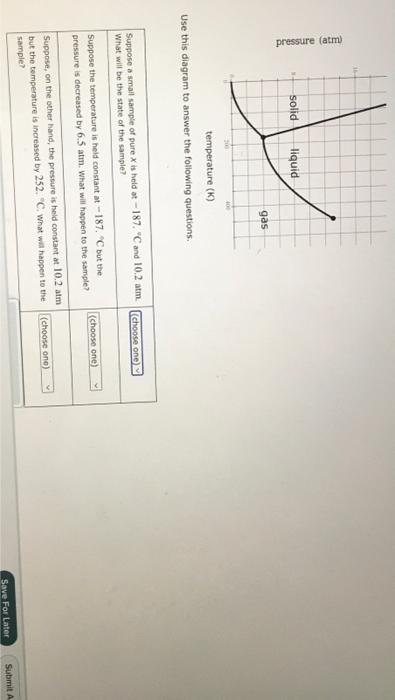 Solved Use This Diagram To Answer The Following Questions. | Chegg.com