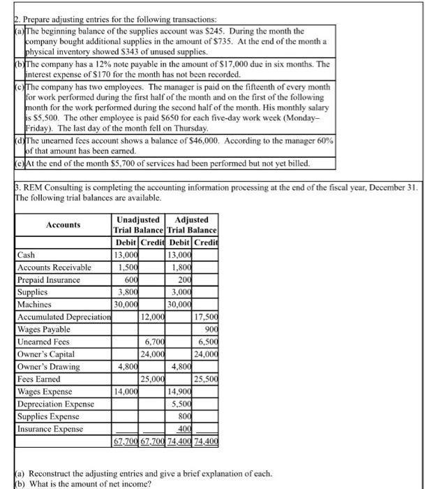 Solved 2. Prepare adjusting entries for the following