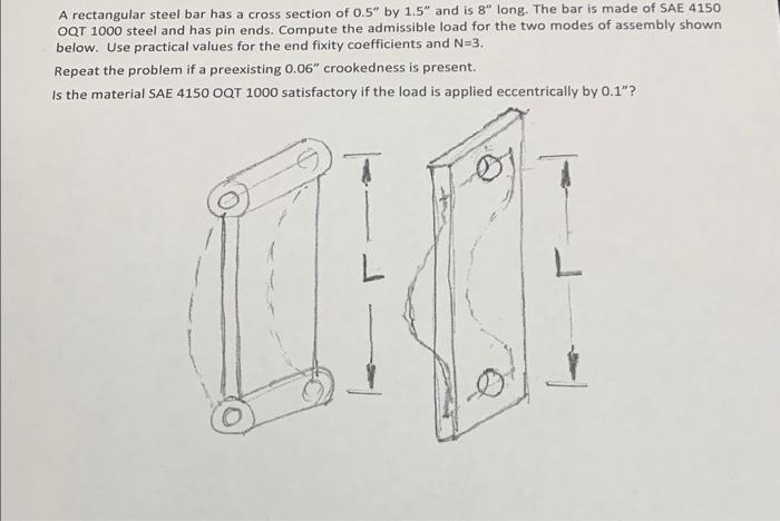 Solved A rectangular steel bar has a cross section of 0.5′′ | Chegg.com