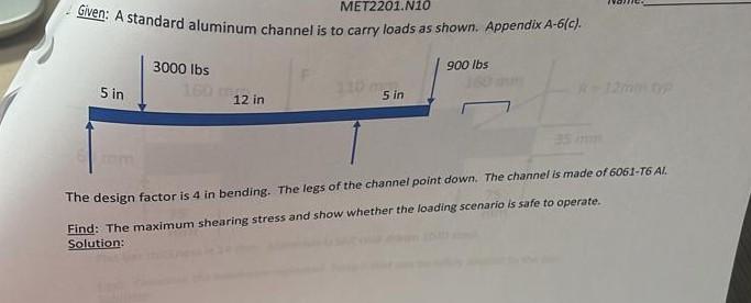 Solved Given: A standard aluminum channel is to carry loads | Chegg.com