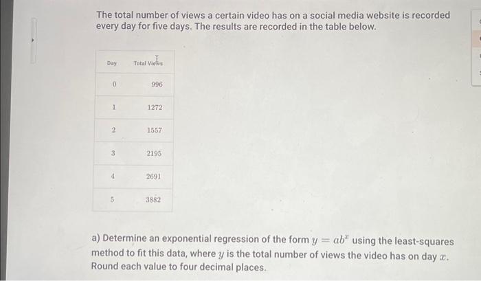 Solved Using the regression from part a how many views for | Chegg.com
