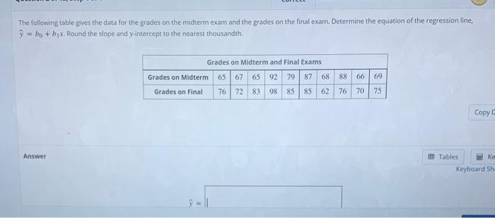 Solved The following table gives the data for the grades on | Chegg.com