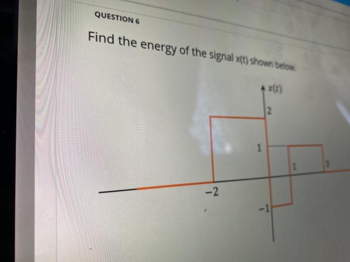 Solved QUESTION 6 Find the energy of the signal x(t) shown | Chegg.com