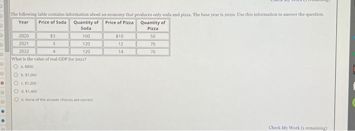 solved-1-the-following-table-contains-information-abotit