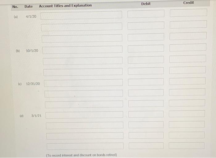 Solved On April 1. 2020, Sweet Company sold 27.900 of its