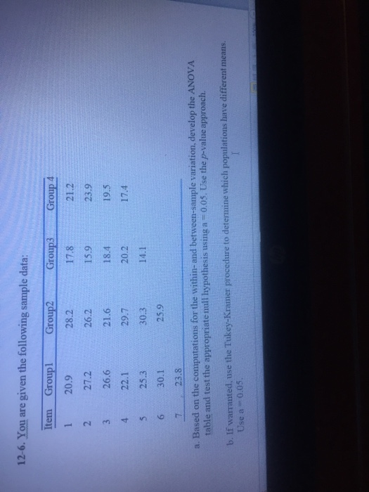 Solved 12-6. You are given the following sample data: Item | Chegg.com