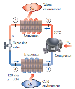 Solved: A refrigerator uses refrigerant-134a as the working fluid ...