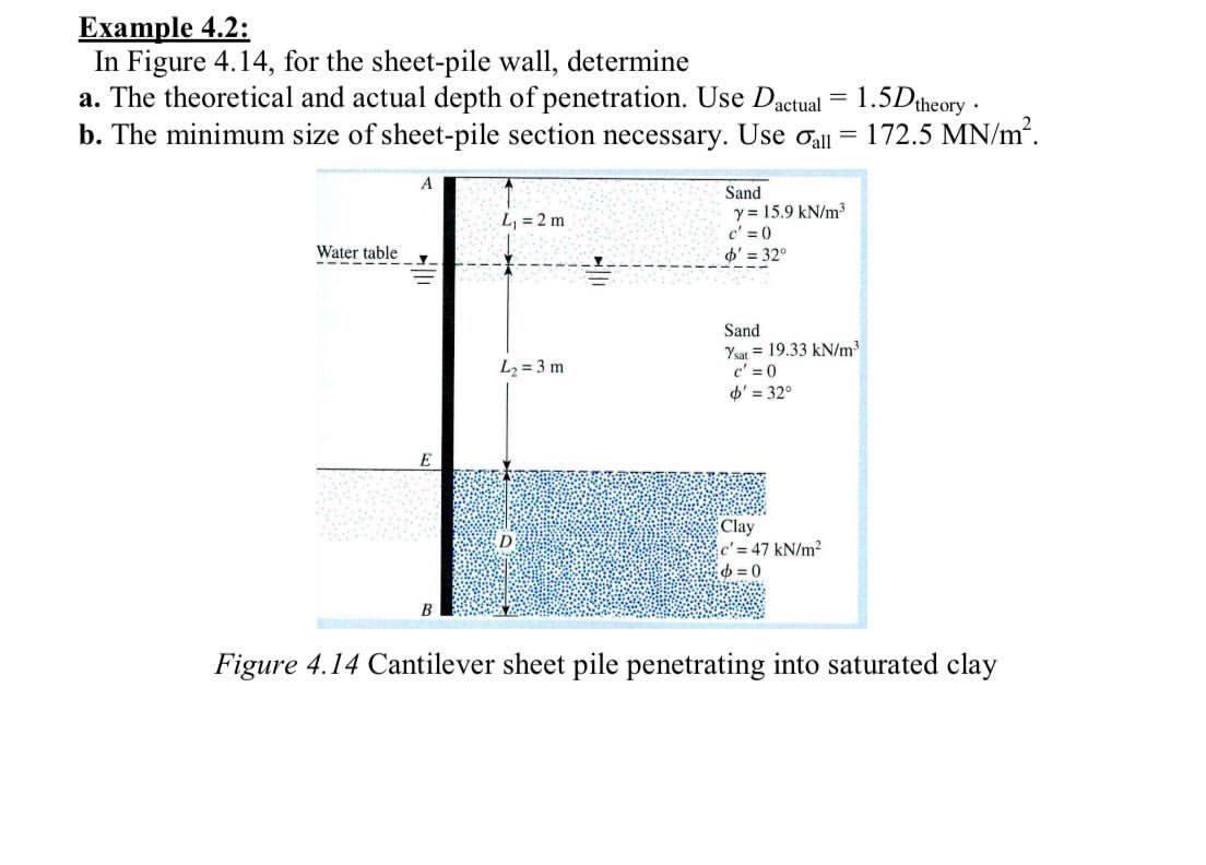 Solved Example 4.2: In Figure 4.14, for the sheet-pile wall, | Chegg.com
