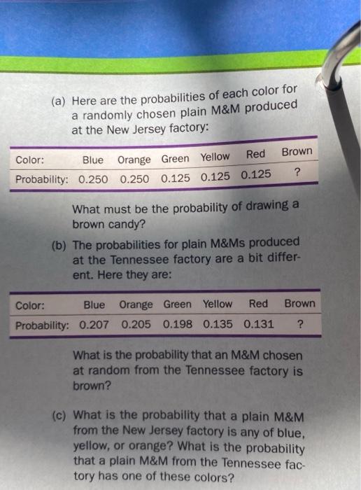 M&Ms; how many is enough? – Draw N Explore