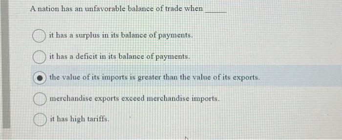 Solved A Nation Has An Unfavorable Balance Of Trade When It Chegg Com