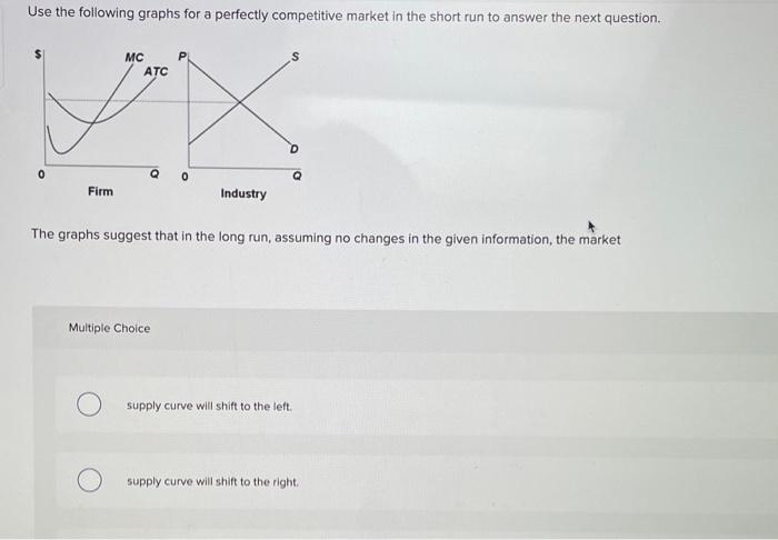 Solved Use The Following Graphs For A Perfectly Competitive | Chegg.com