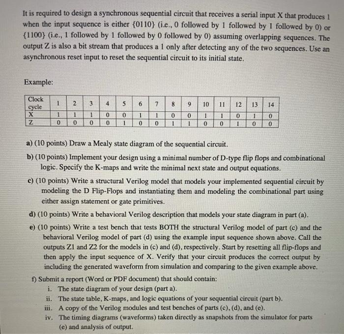 Solved It is required to design a synchronous sequential | Chegg.com