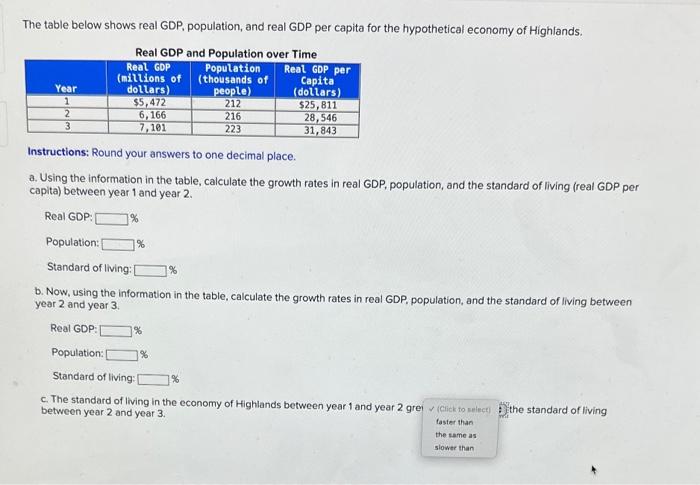 Solved The Table Below Shows Real GDP. Population, And Real | Chegg.com