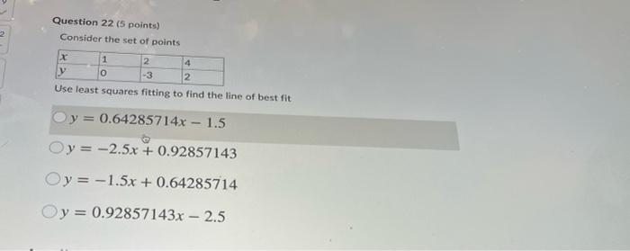 Solved Question 22 (5 points) Consider the set of points 2 1 | Chegg.com