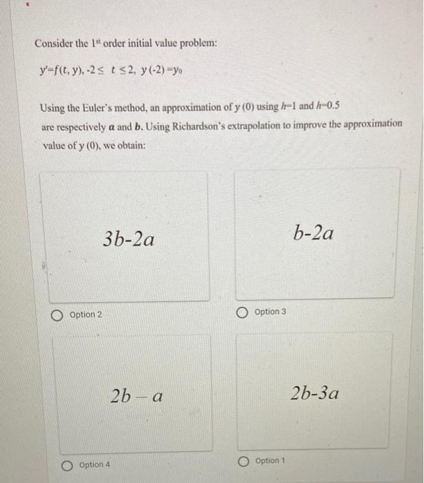 Solved Consider the 1" order initial value problem: y=f(t, | Chegg.com