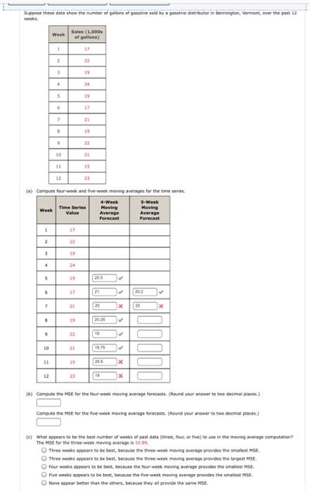 Solved Suppose these data show the number of gallons of | Chegg.com