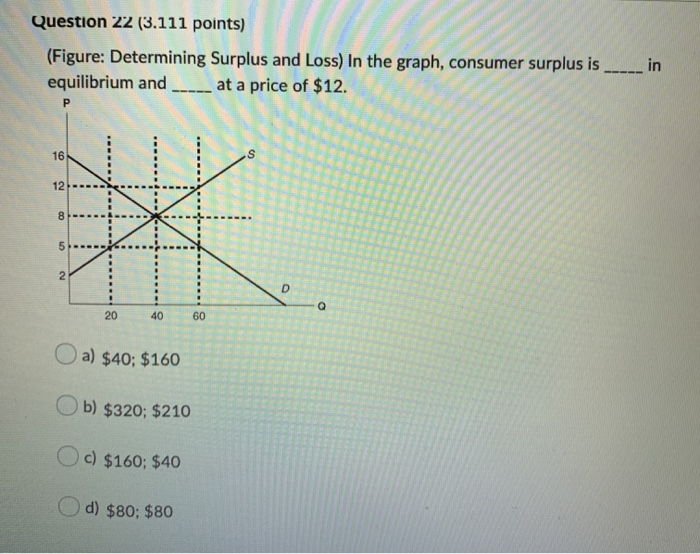 Solved Question 22 (3.111 points) (Figure: Determining | Chegg.com