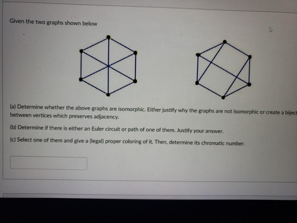 Solved Given the two graphs shown below (a) Determine | Chegg.com