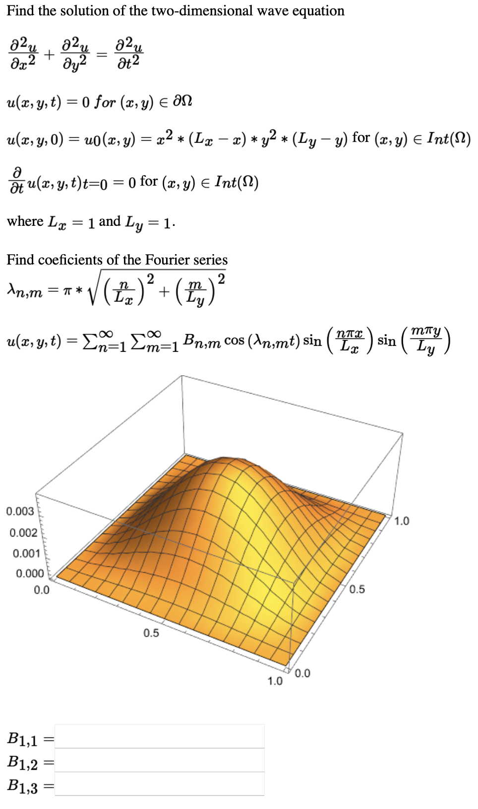 Solved Find the solution of the wave equationFind the | Chegg.com