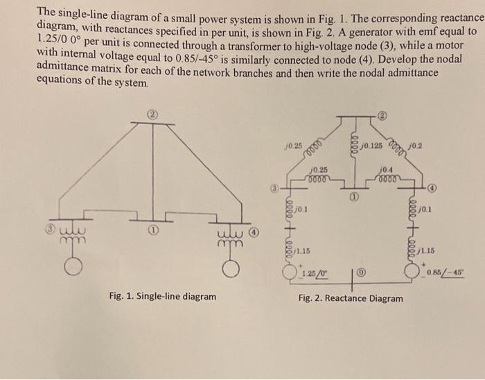 Solved The single-line diagram of a small power system is | Chegg.com