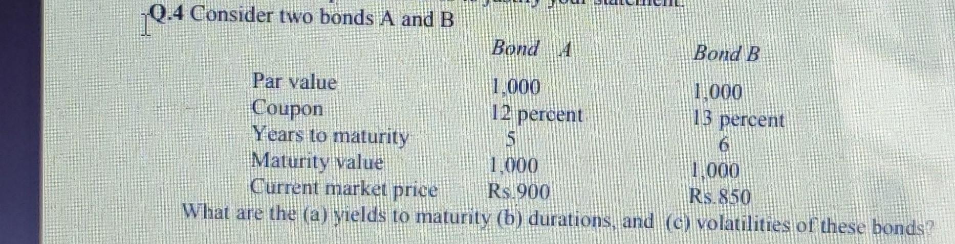 Solved (Q.4 Consider Two Bonds A And B Bond A Bond B Par | Chegg.com