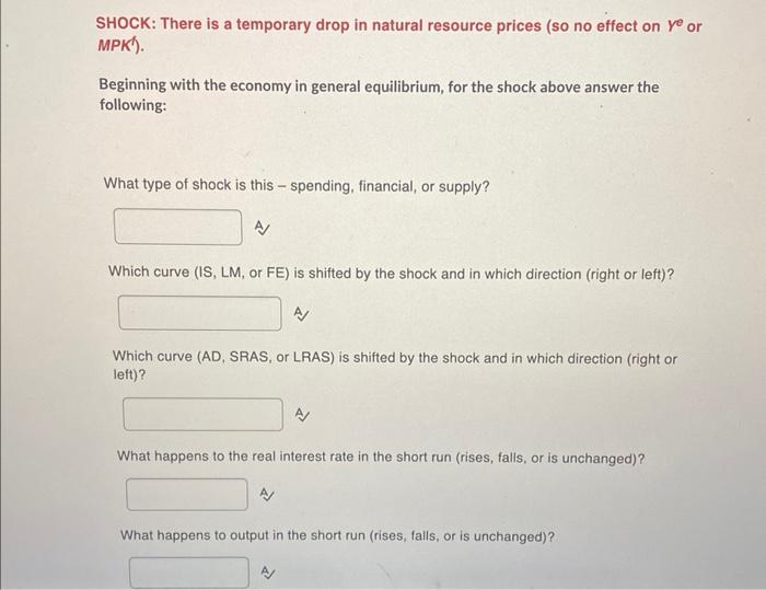 Solved SHOCK: There is a temporary drop in natural resource | Chegg.com