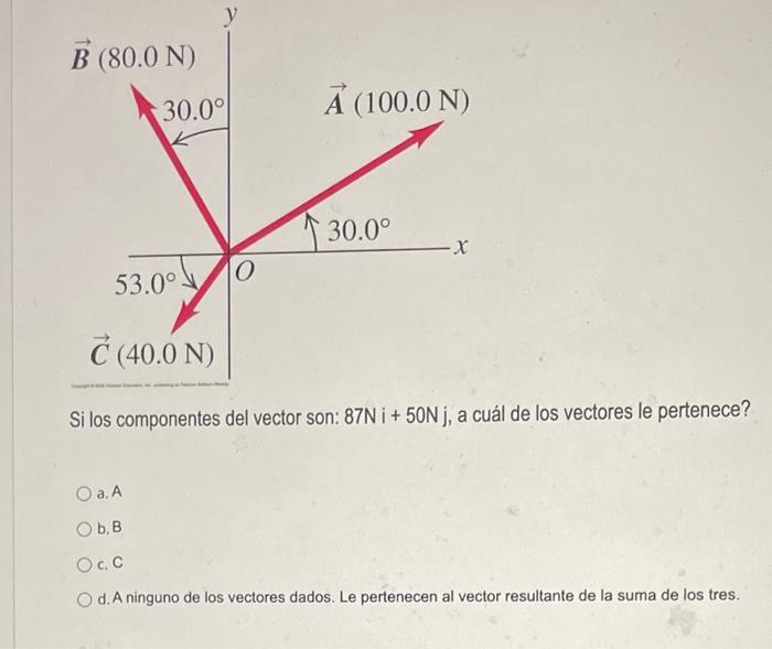 Si los componentes del vector son: \( 87 \mathrm{~N} \mathrm{i}+50 \mathrm{~N} \) j, a cuál de los vectores le pertenece? a.