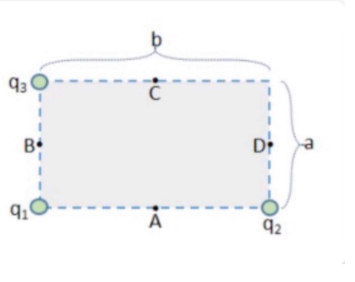 Solved Three Point-like Charges Are Placed As Shown In The | Chegg.com