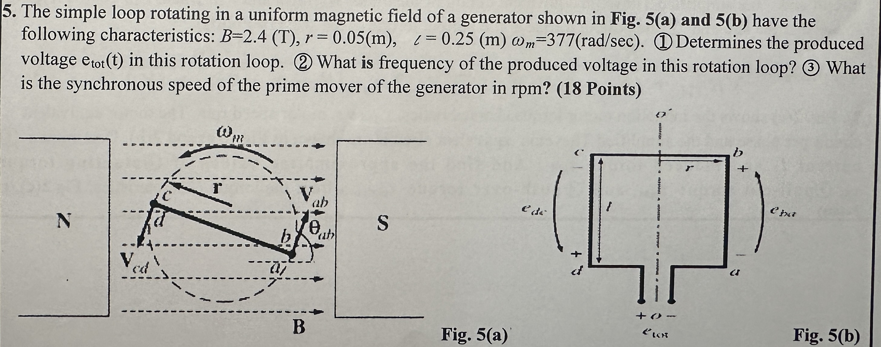 Solved The Simple Loop Rotating In A Uniform Magnetic Field 5445