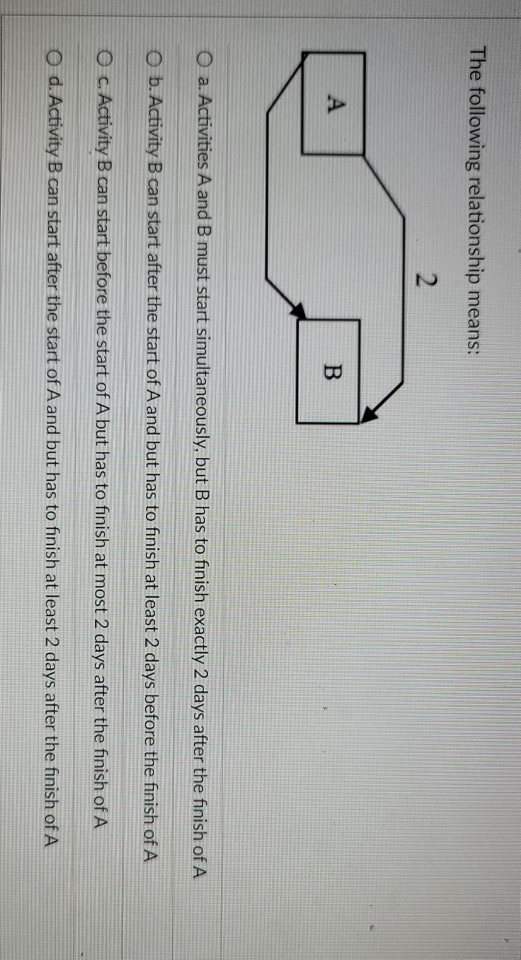 Solved The Following Relationship Means: 2 A B 2 O A. | Chegg.com