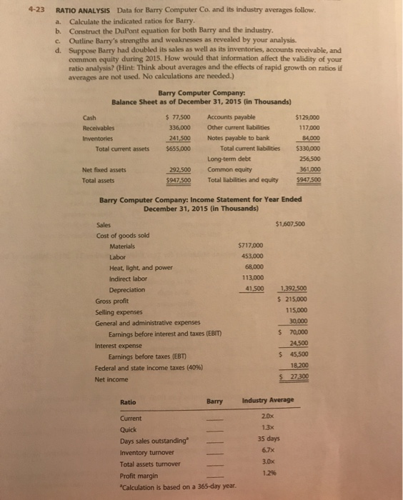 Solved 4 23 Ratio Analysis Data For Barry Computer Co And