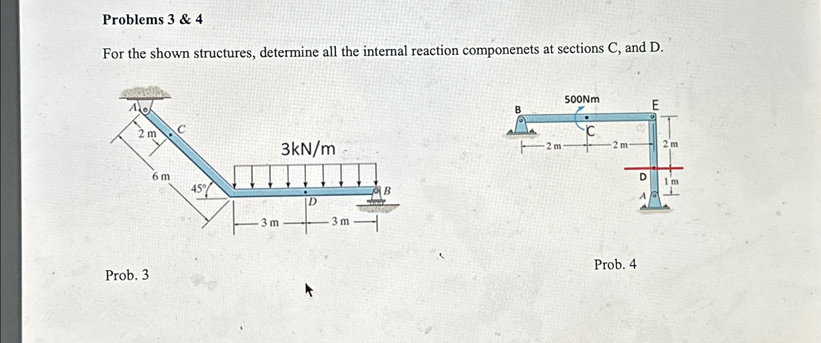 Solved Problem 3 In This Exercise, We Examine In Detail How – NHGA