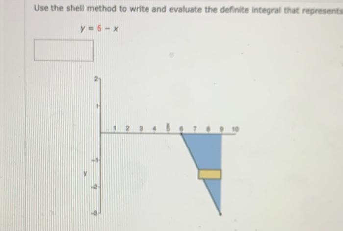 Solved Use the shell method to write and evaluate the | Chegg.com