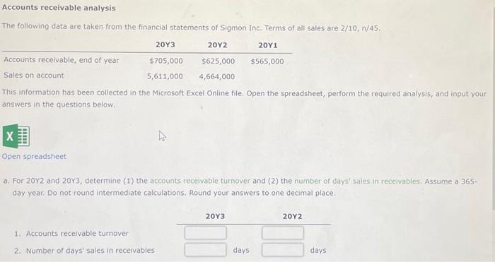 Solved Accounts Receivable Analysis The Following Data Are | Chegg.com