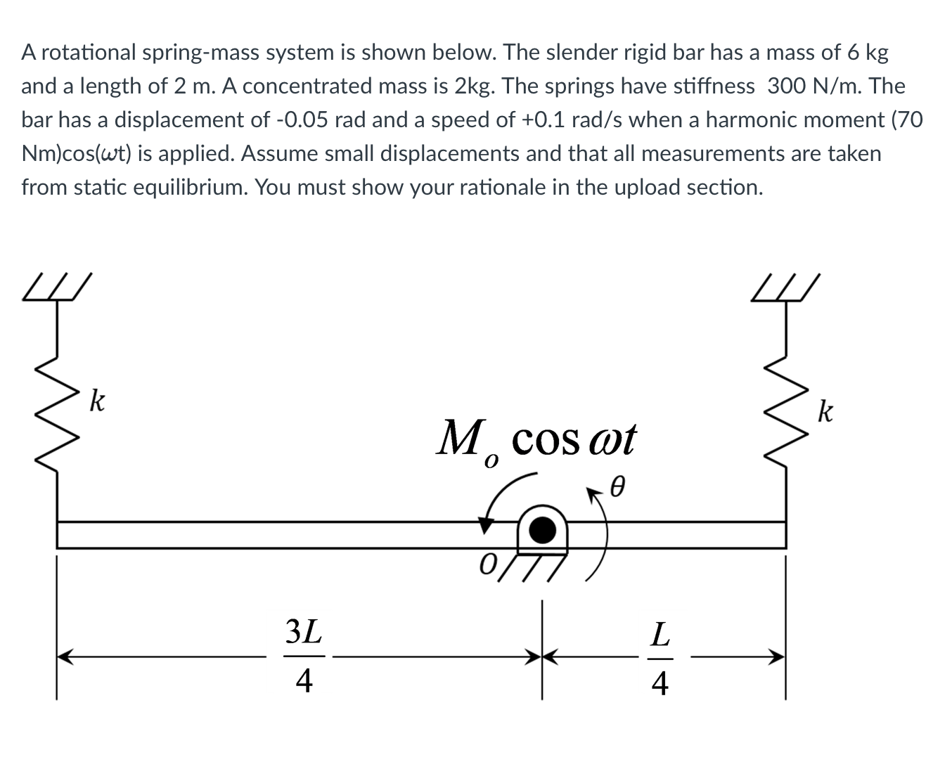 Solved A rotational spring-mass system is shown below. The | Chegg.com