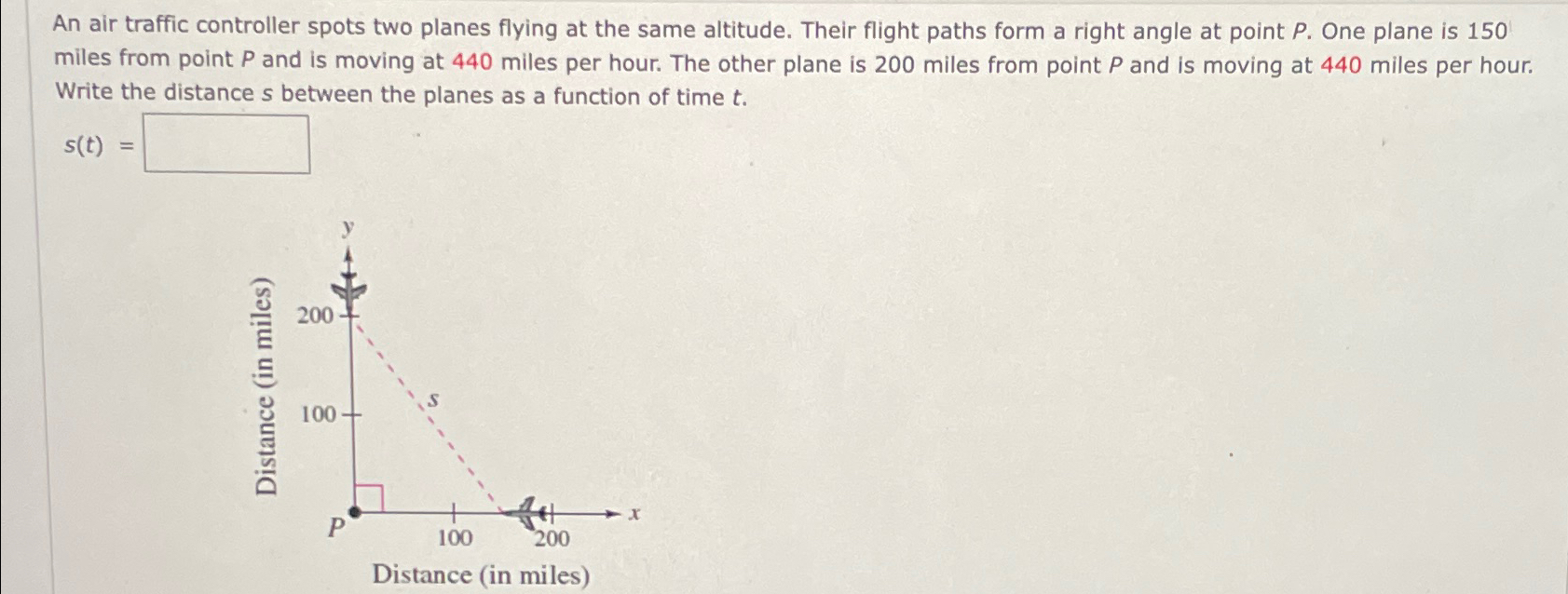 Solved An air traffic controller spots two planes flying at | Chegg.com