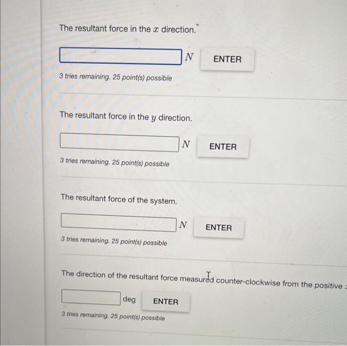 Solved For the three forces shown in the figure below, | Chegg.com